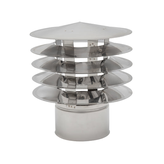 Chapéu Saturno Inox 0.5